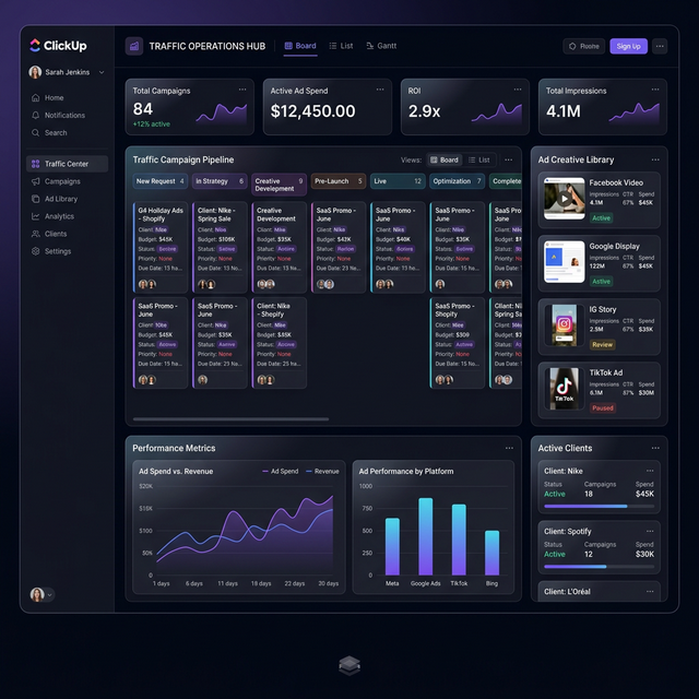 AdFlow ClickUp - Sistema de Gestão de Tráfego
